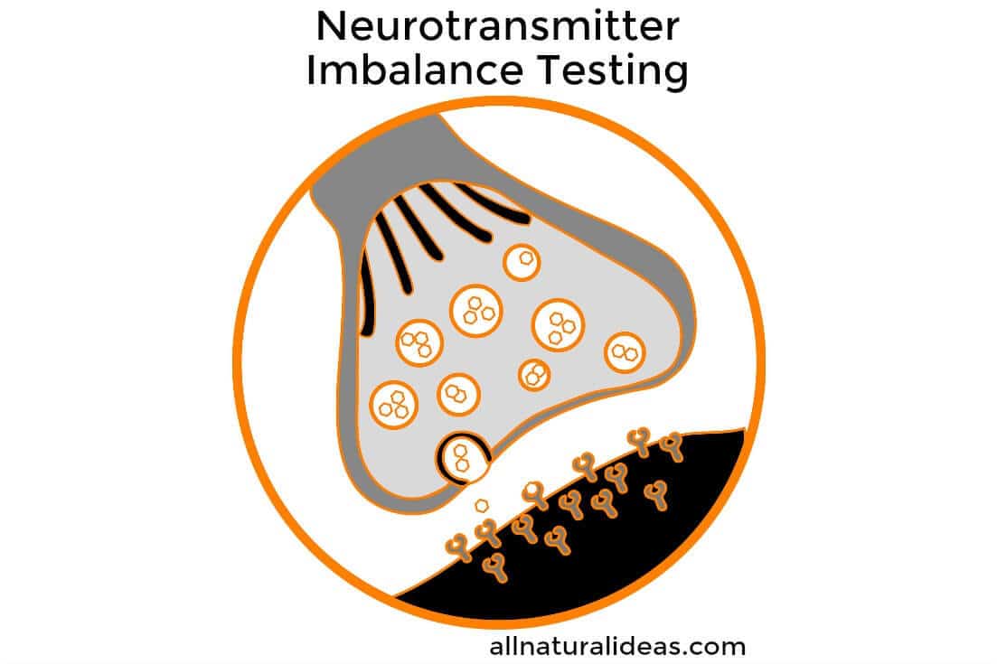 Neurotransmitter imbalance test