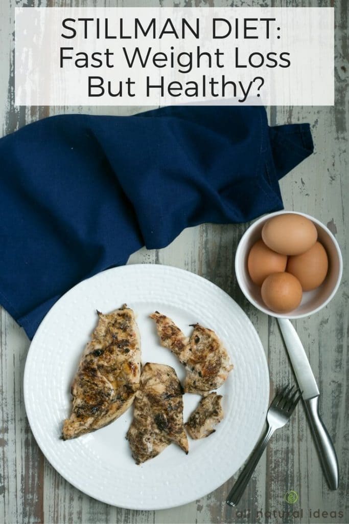 How does the Stillman Diet Results compare?