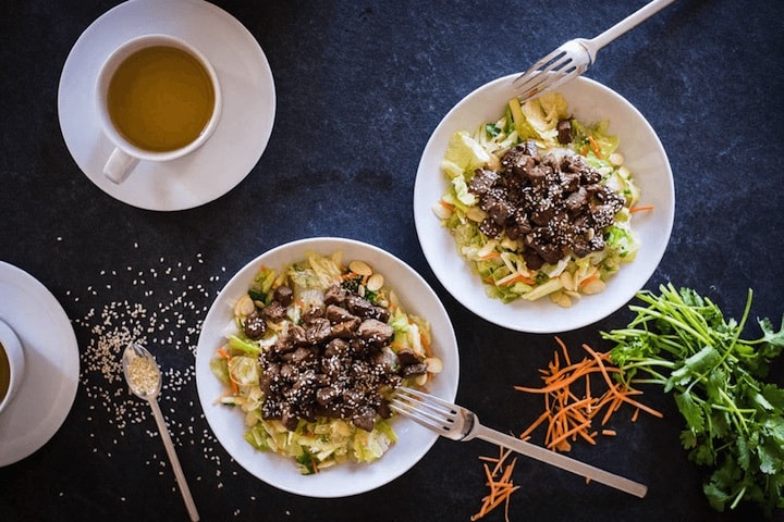 A ketogenic lifestyle - How the keto diet works